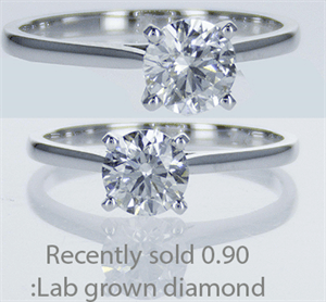 Lab Created diamond ring